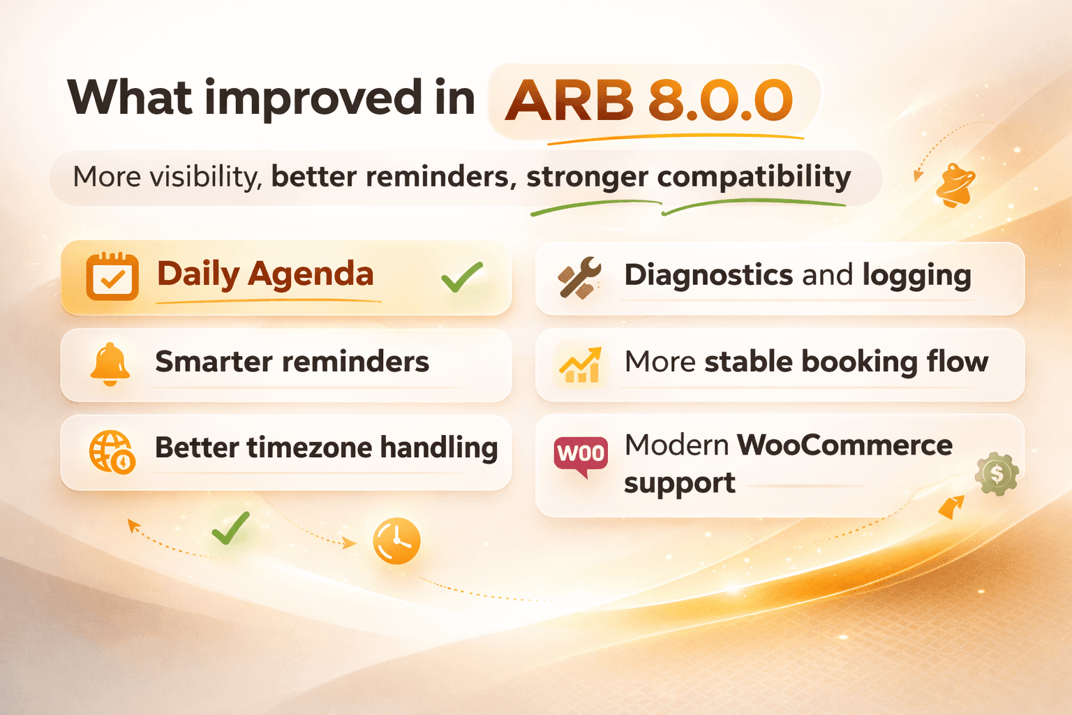 ARB | Appointment Reservation and Booking Plugin for WooCommerce