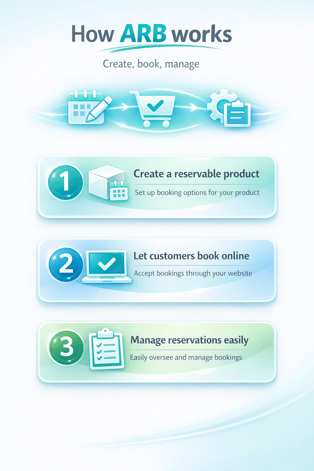 ARB | Appointment Reservation and Booking Plugin for WooCommerce