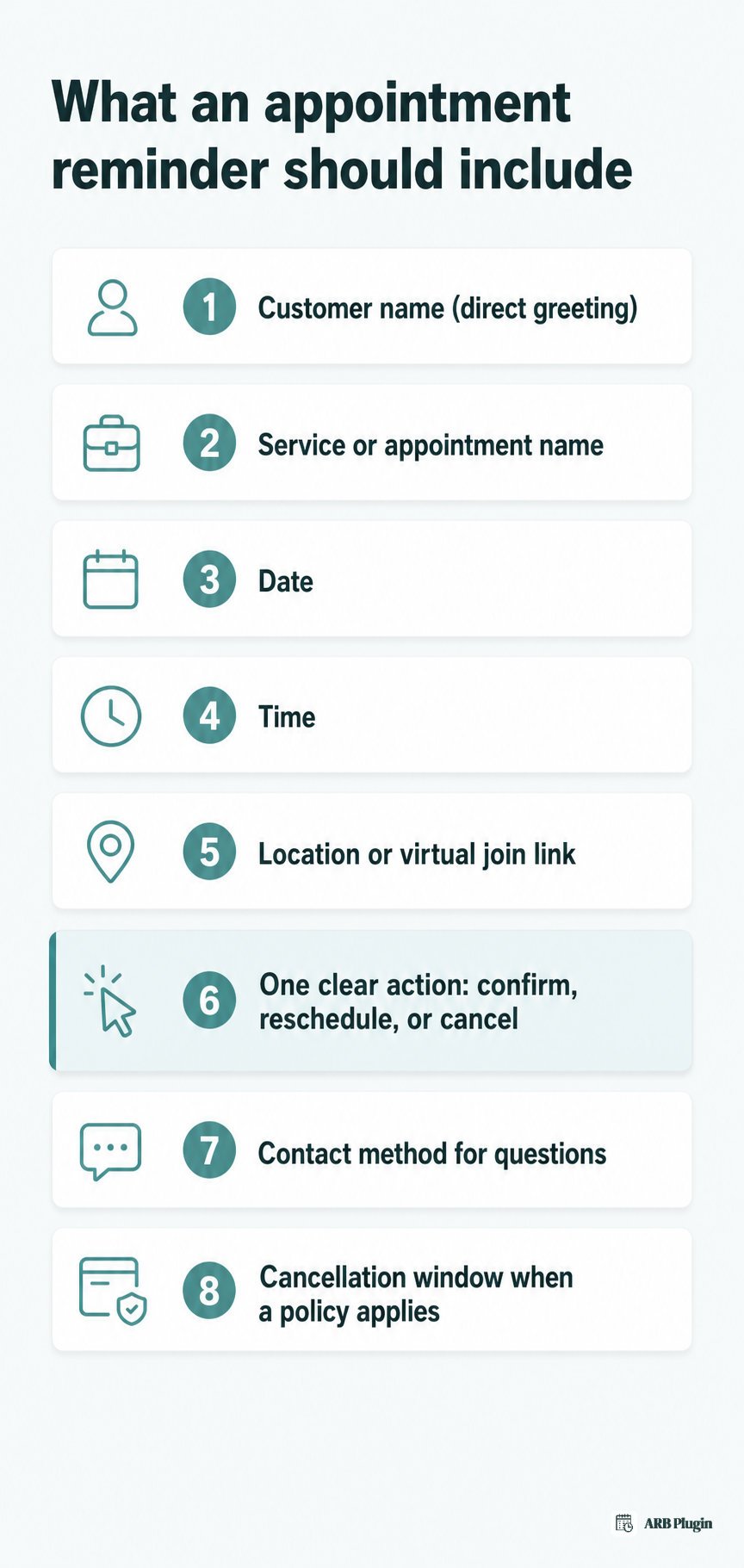 The eight elements every appointment reminder needs, from customer name to the confirm-or-reschedule call to action
