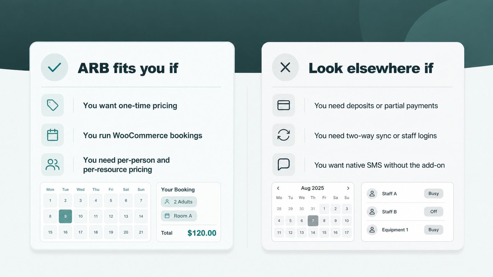 When ARB fits your bookings and when to pick another plugin, side by side