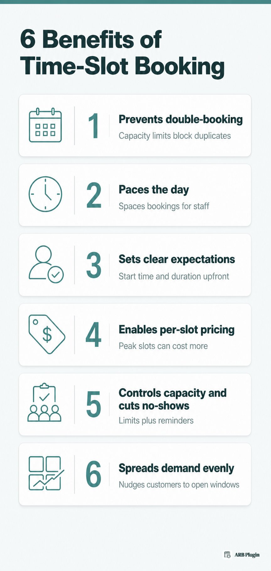 Six benefits of time-slot booking, from preventing double-booking to spreading demand evenly