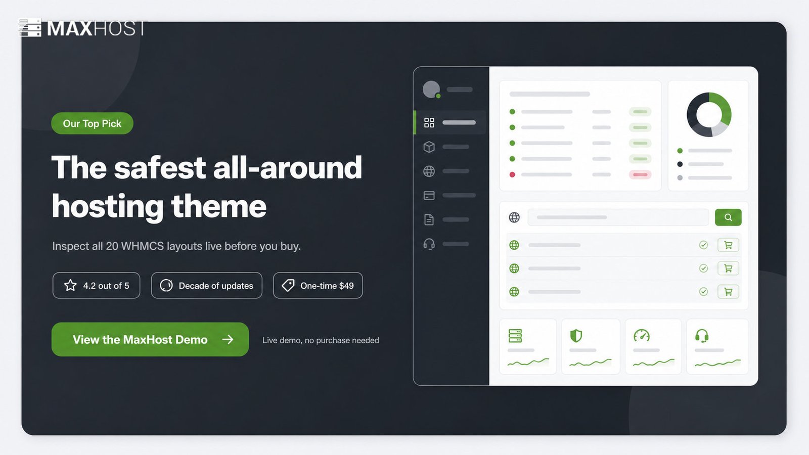 MaxHost is the safest all-around WordPress hosting theme: view the live demo before you buy