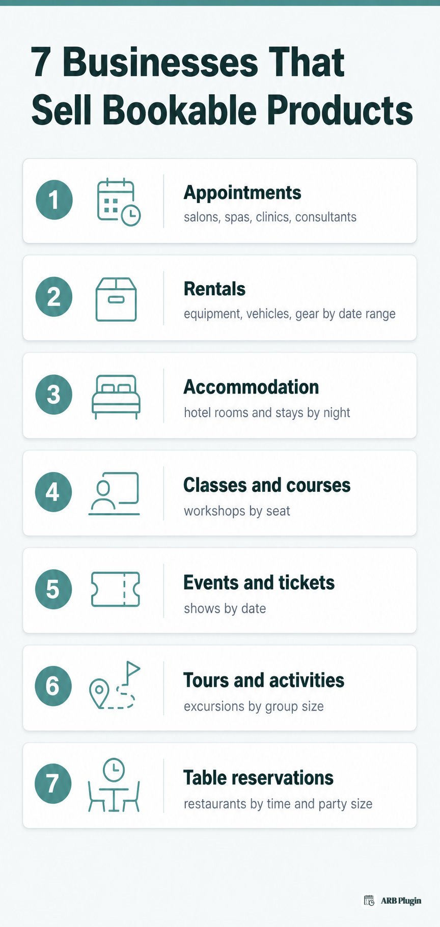 Seven business types that sell bookable products in WooCommerce, from appointments to table reservations