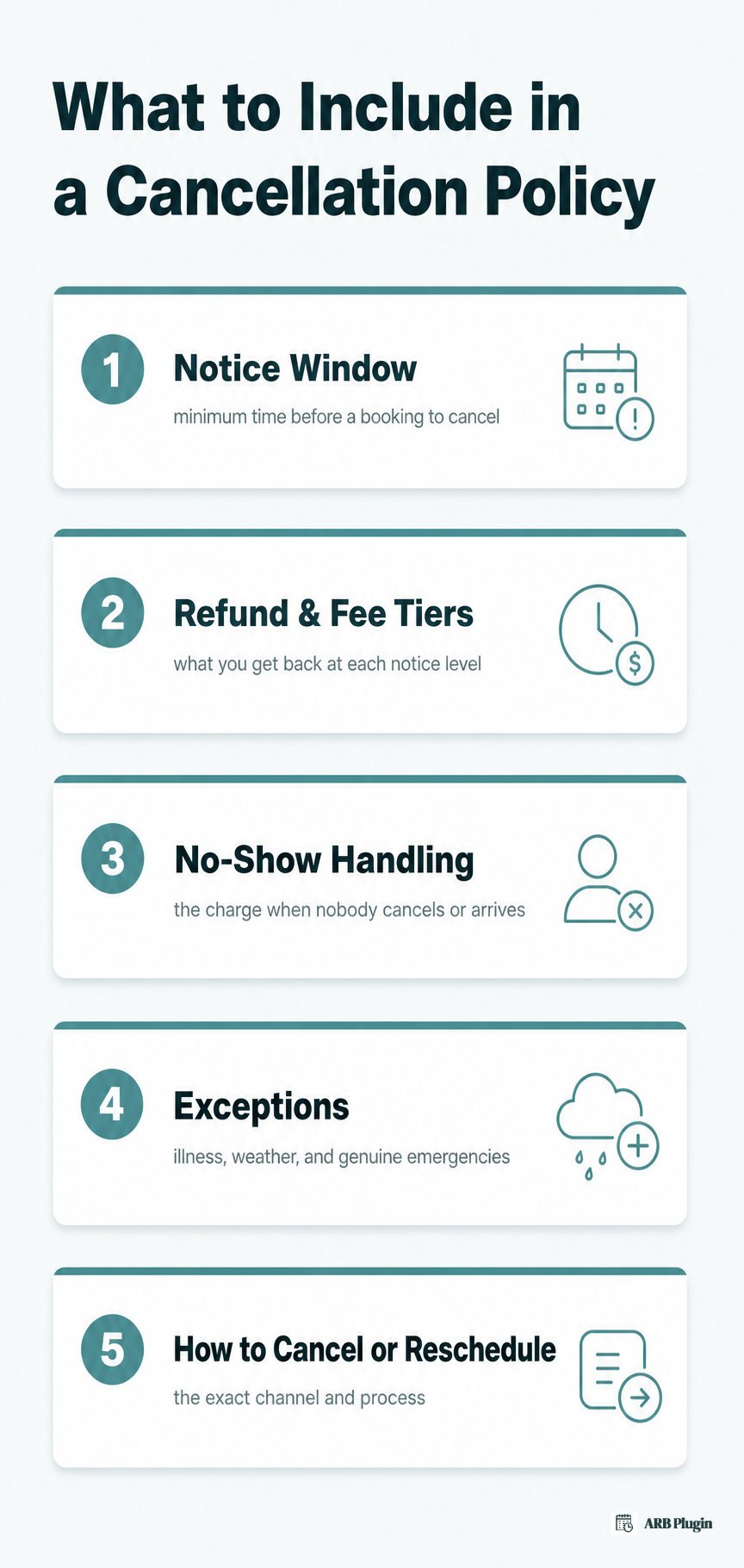 Five elements every booking cancellation policy should include, from notice window to how to cancel