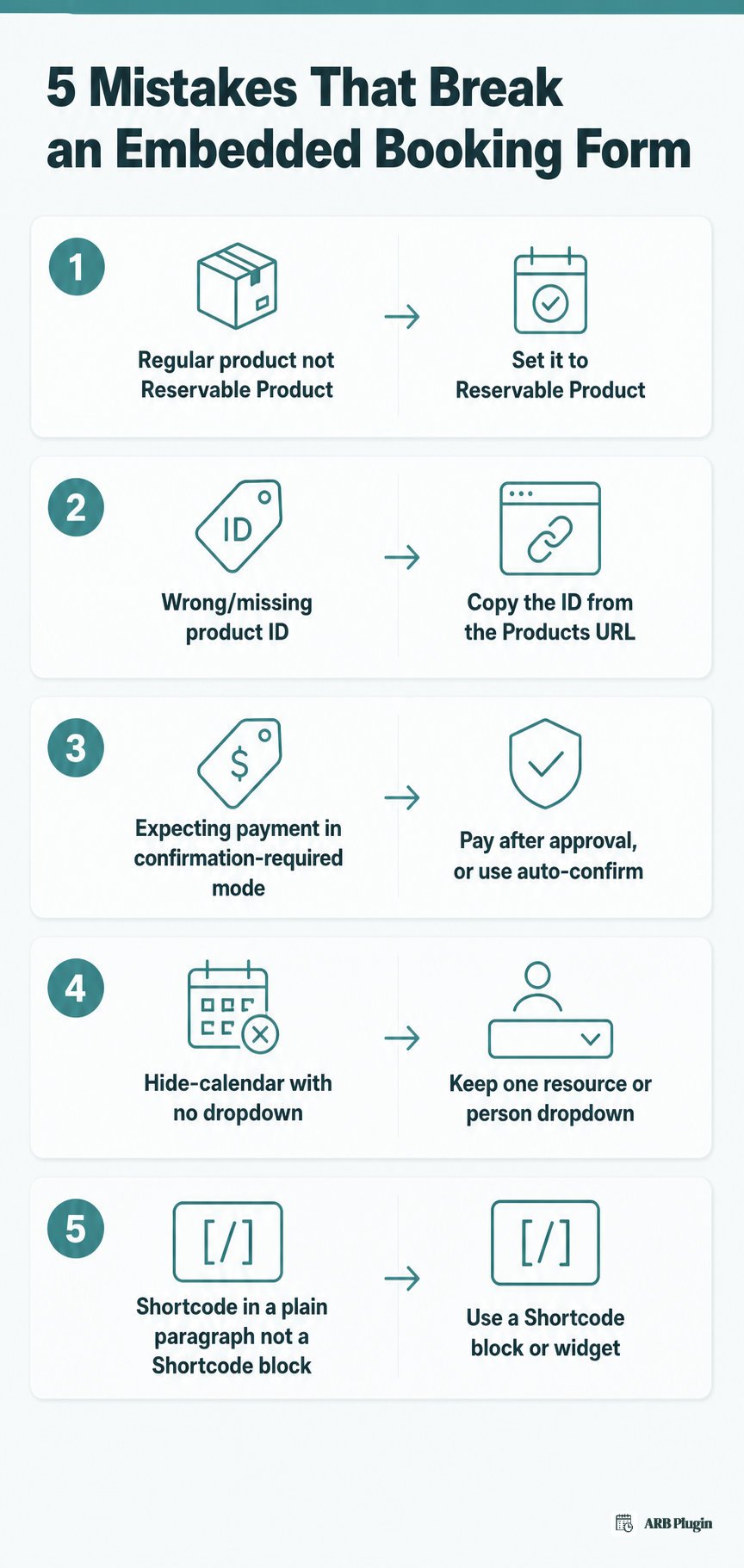 Five common booking form embedding mistakes and their quick fixes, from wrong product type to a hidden calendar breaking pricing