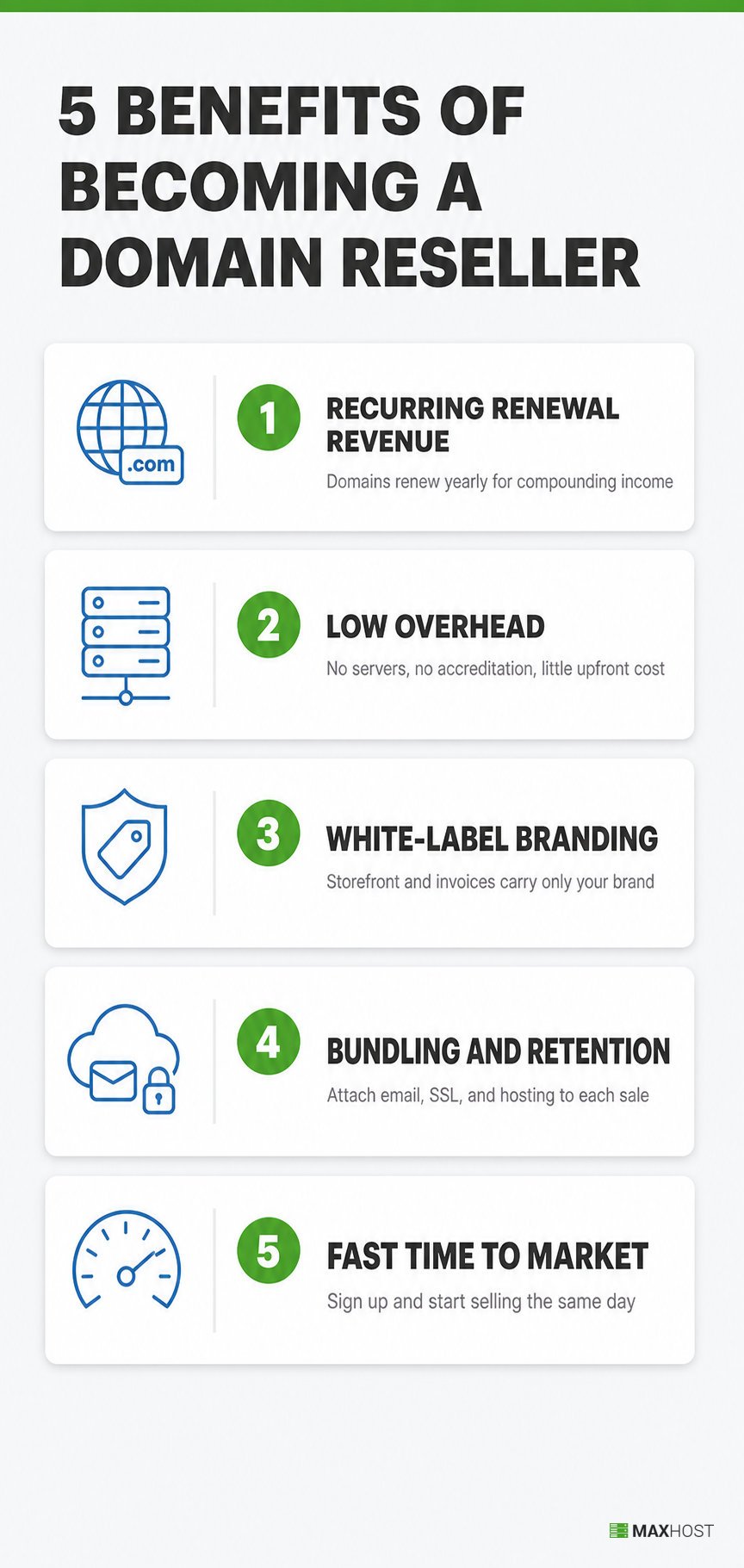 Five benefits of becoming a domain reseller, from recurring renewal revenue to fast time to market
