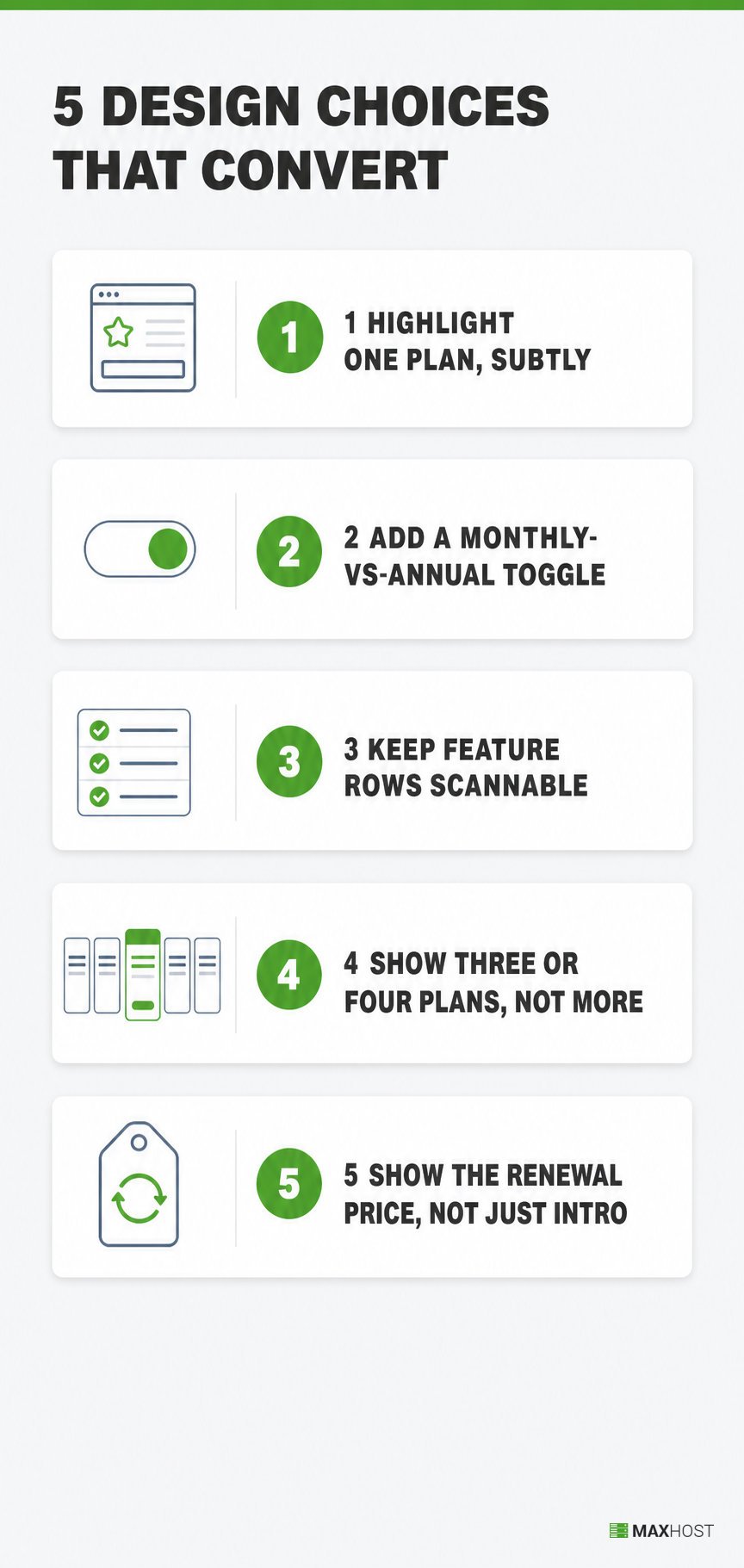 Five design choices that make a hosting pricing table convert, from subtle highlights to renewal pricing