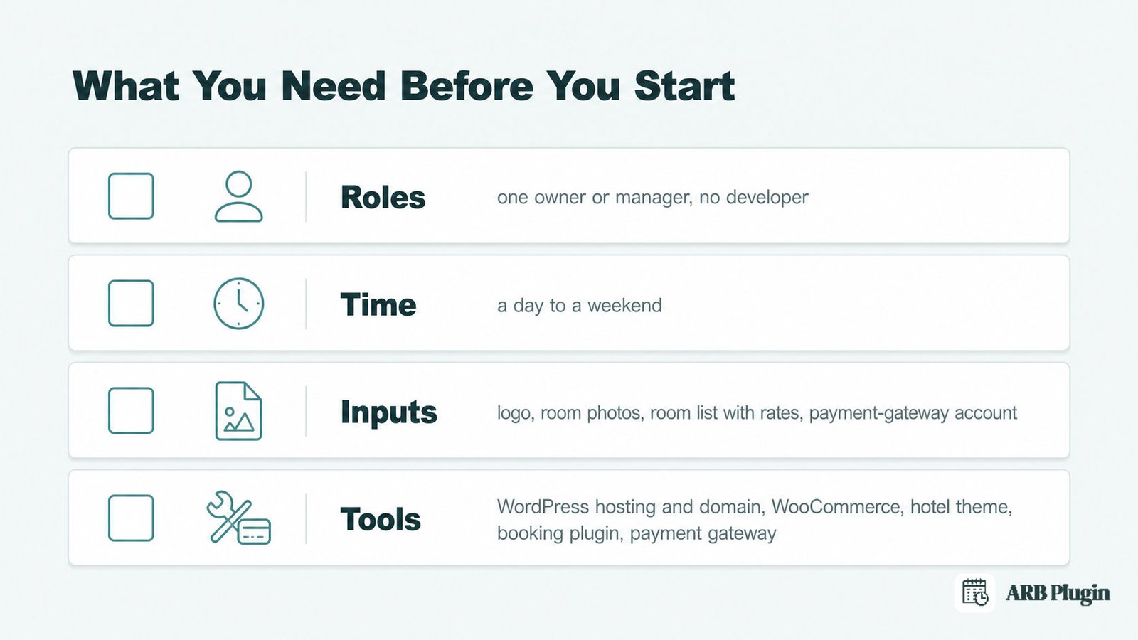 Prerequisites checklist for a hotel booking website: roles, time, inputs, and tools needed before you start