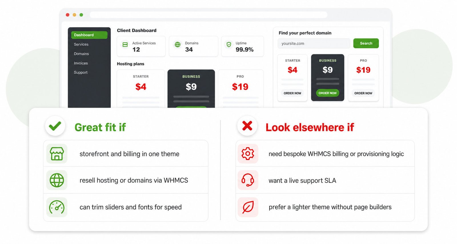 Fit comparison of MaxHost for reseller hosting: who it suits and who should look elsewhere