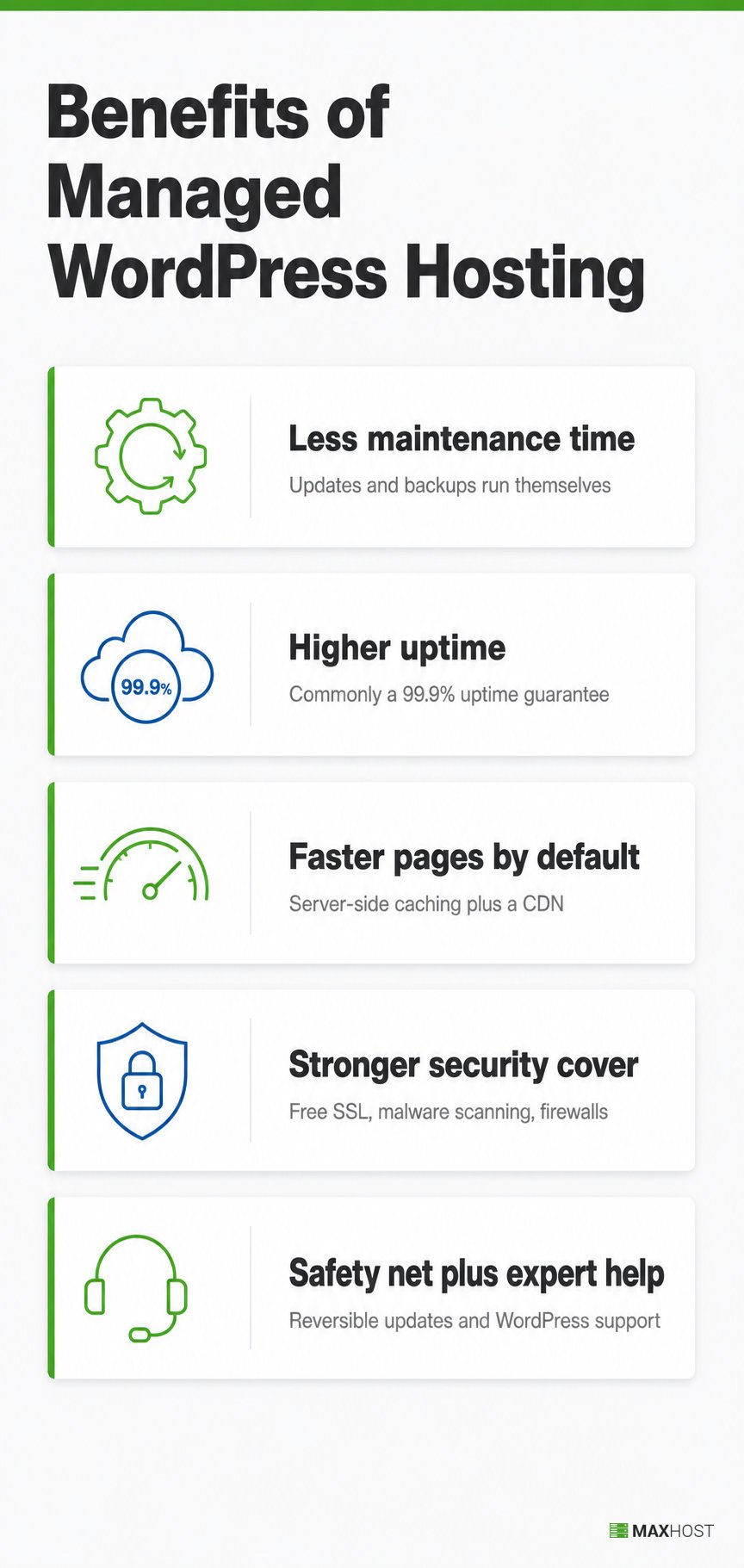 Five benefits of managed WordPress hosting: less upkeep, higher uptime, faster pages, better security, and a safety net