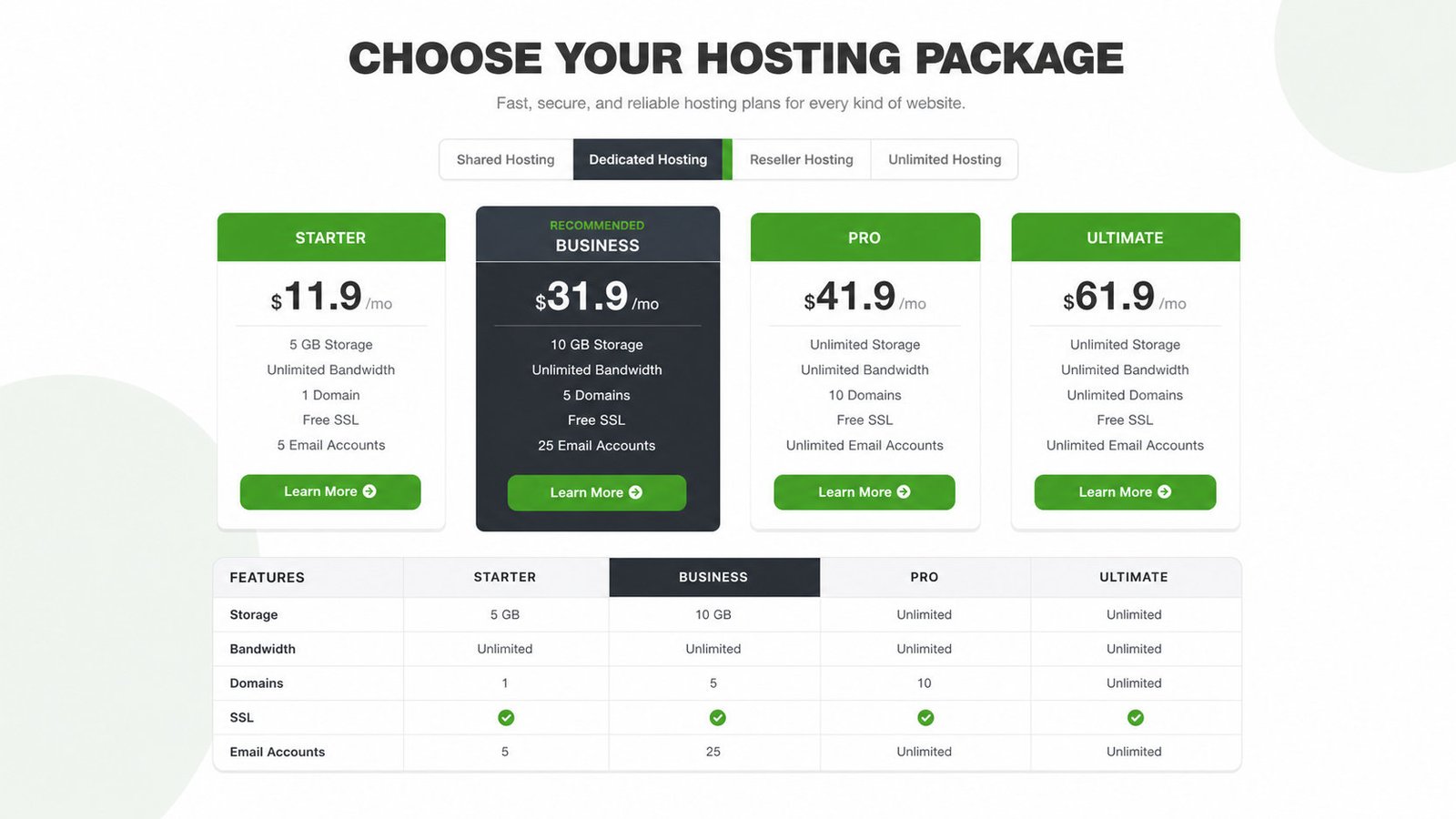 MaxHost hosting pricing tables comparing storage, bandwidth, SSL, and domains across plans