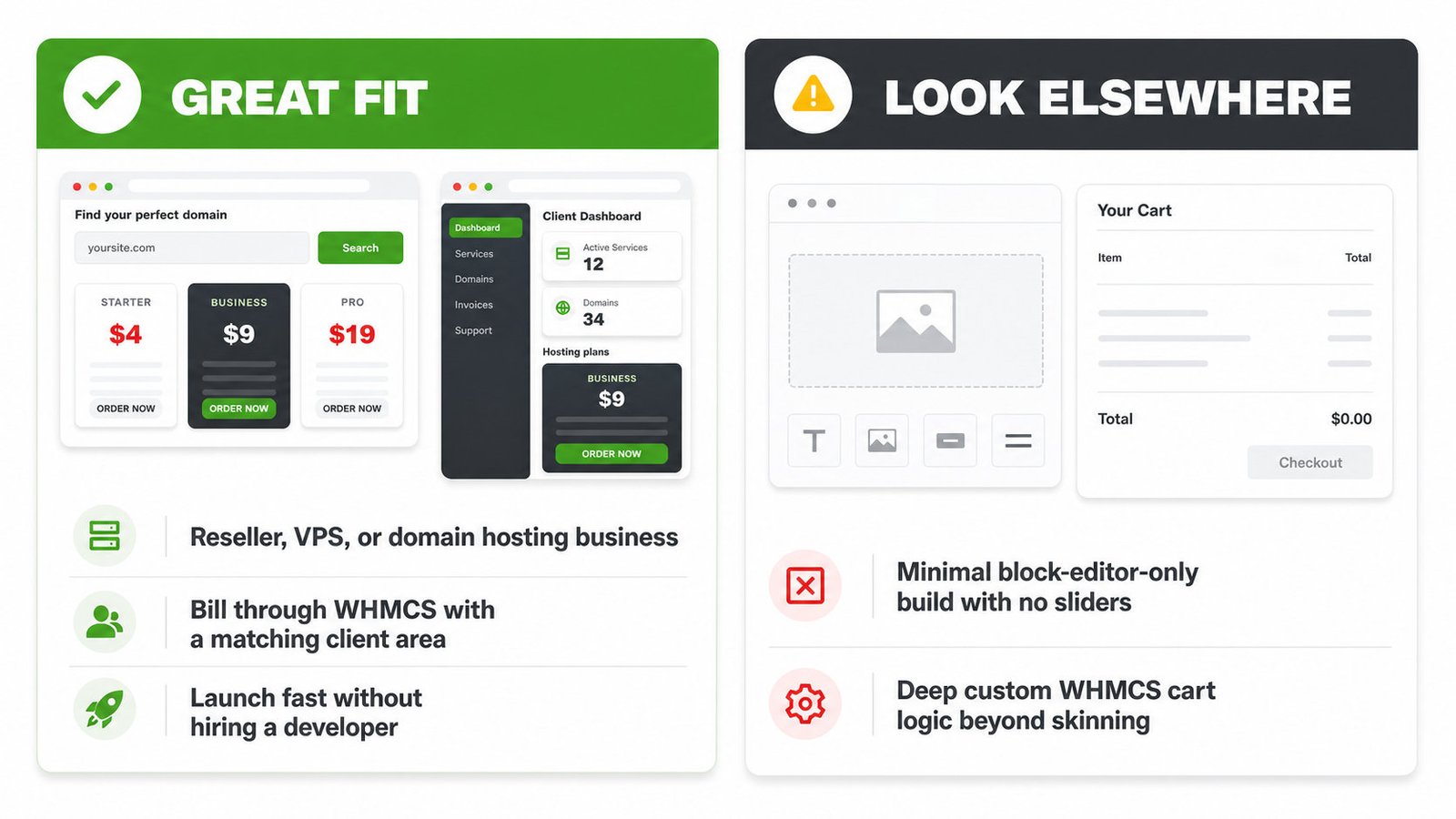 Who MaxHost fits and who should look elsewhere for a hosting WordPress theme