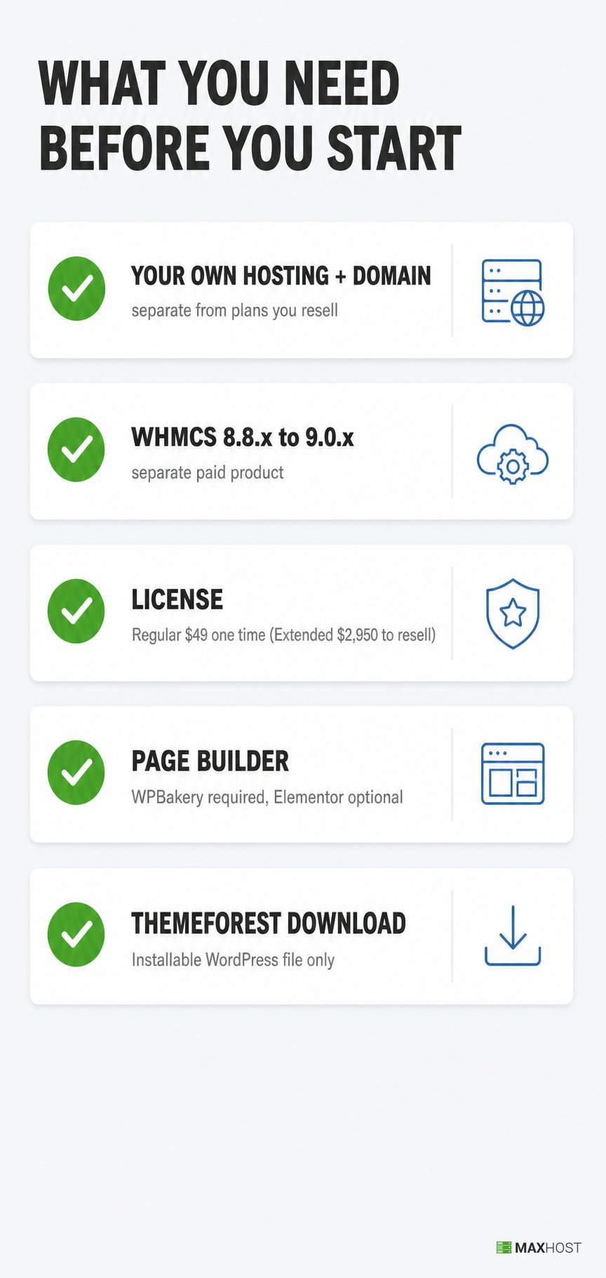 Five things you need before building a MaxHost hosting site: hosting, WHMCS, license, builder, download