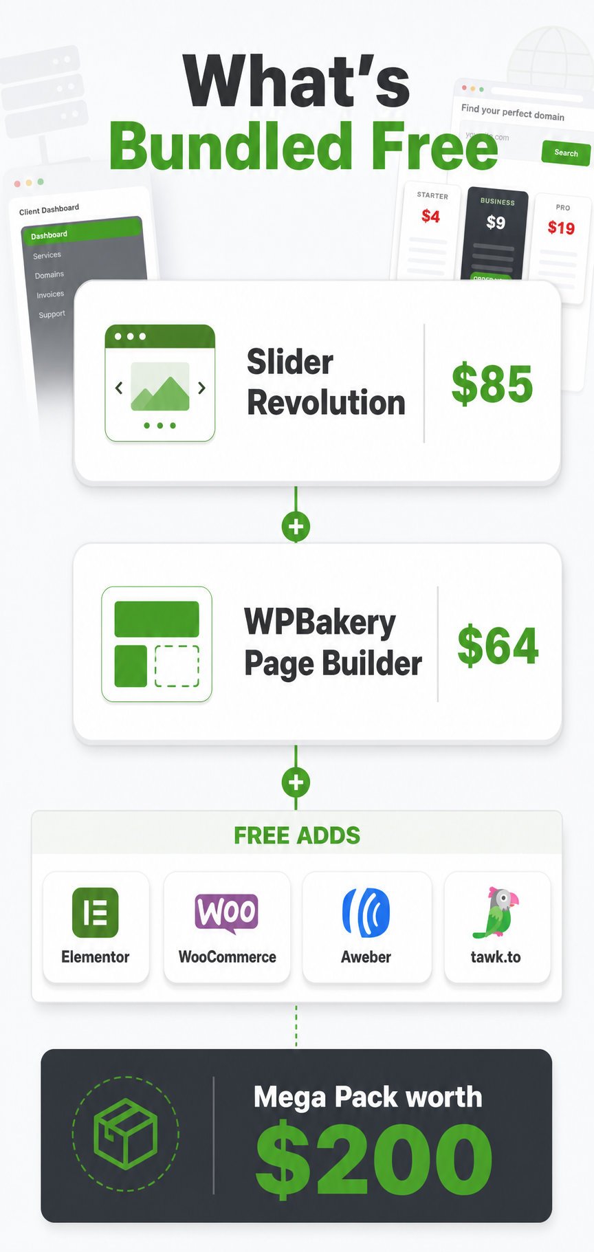 MaxHost Mega Pack value stack: Slider Revolution $85 and WPBakery $64 bundled inside the license