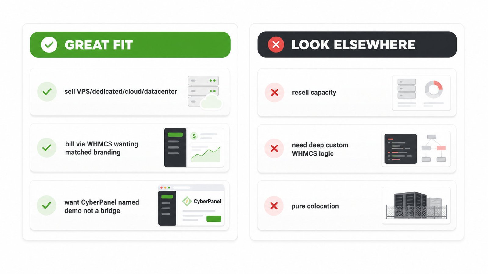 When MaxHost fits a server host versus when to look elsewhere, shown as two side-by-side columns