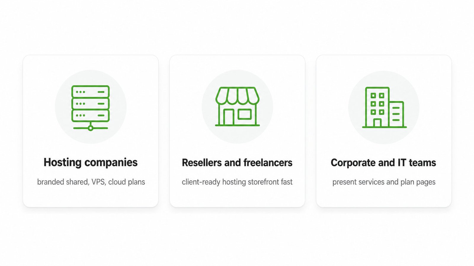 Three buyer personas for MaxHost: hosting companies, resellers and freelancers, and corporate and IT teams