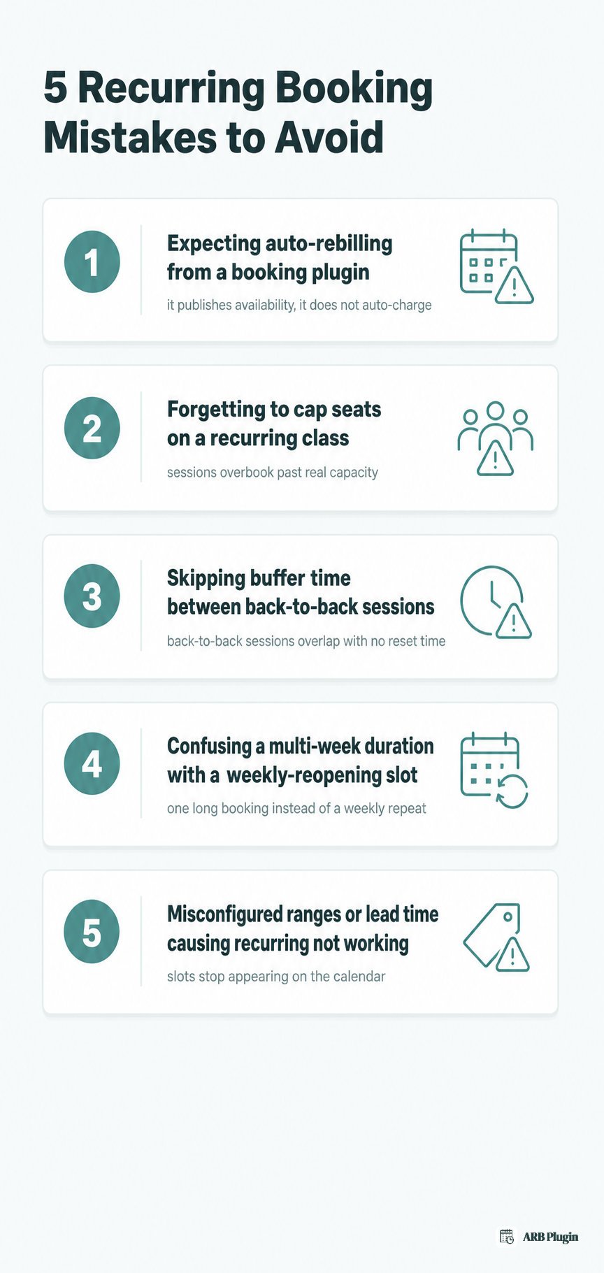 Five common recurring booking mistakes to avoid, from expecting auto-billing to misconfigured availability ranges