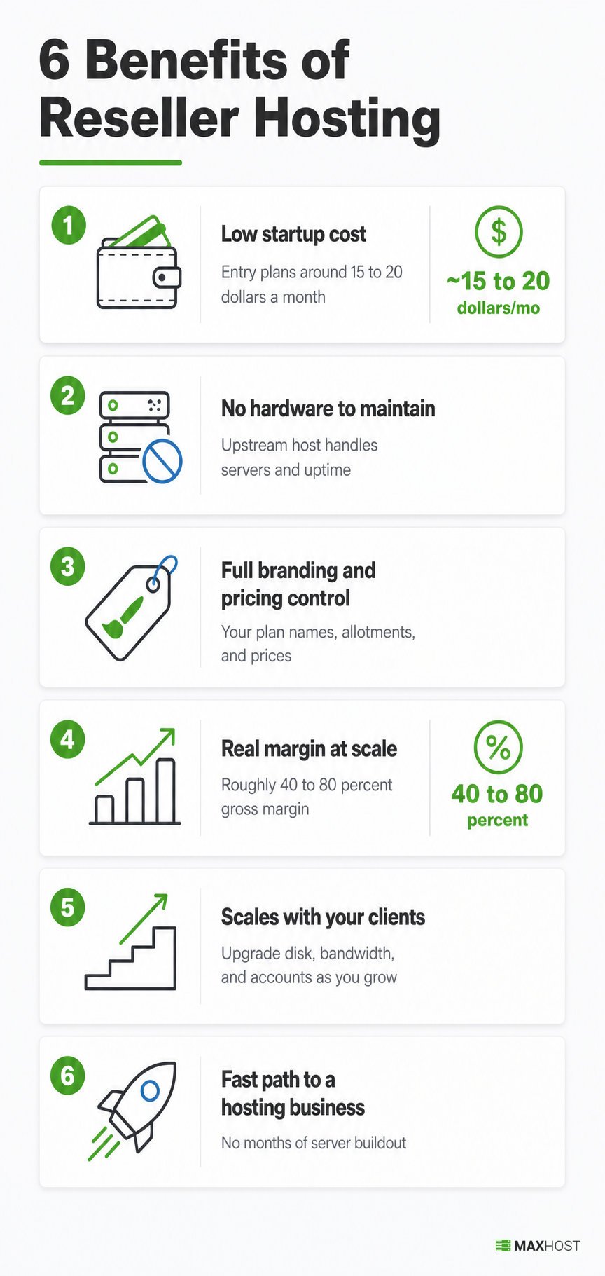 Six benefits of reseller hosting, from low startup cost to real margin potential and a fast launch path