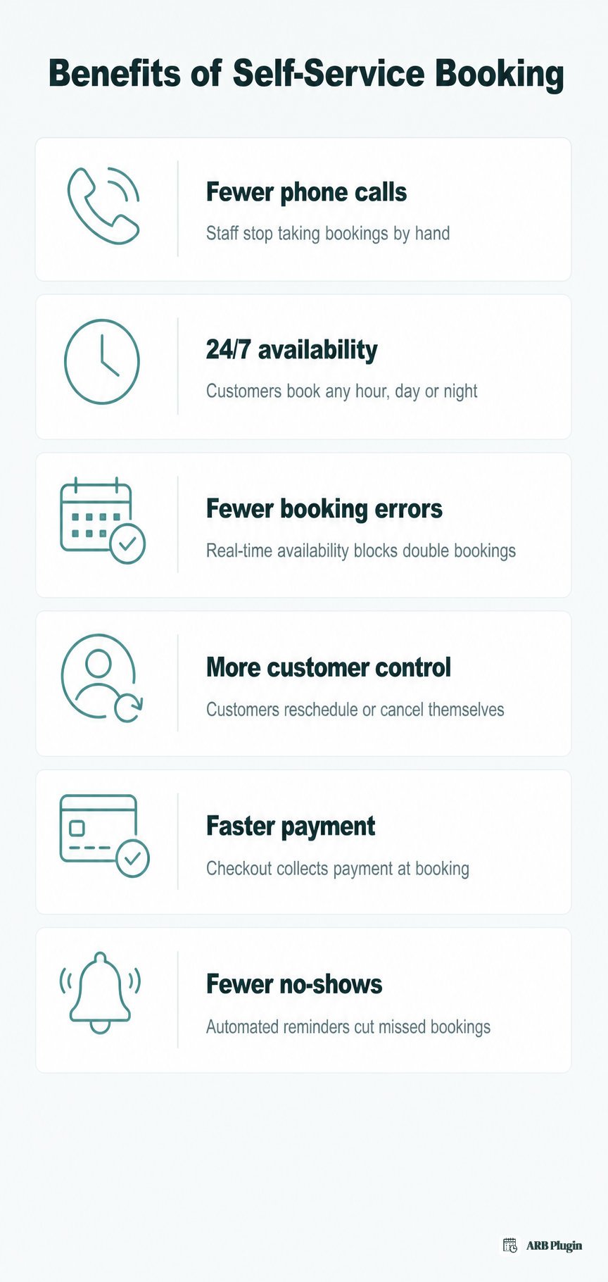 Six benefits of self-service booking, from fewer phone calls to fewer no-shows