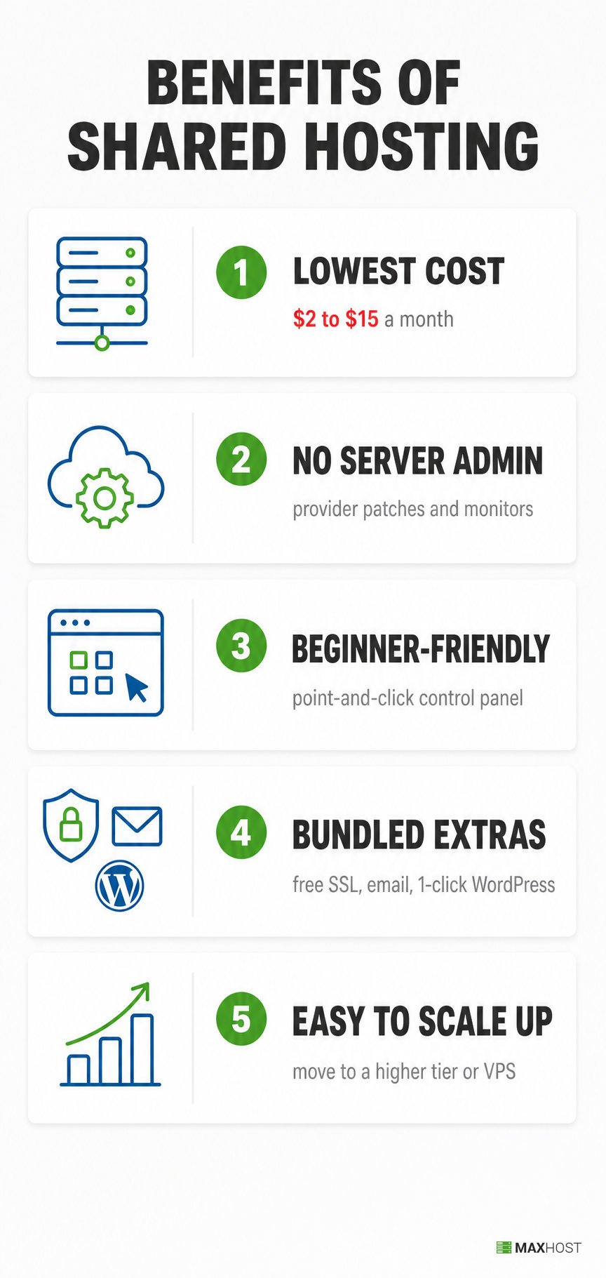 The five main benefits of shared hosting, from lowest cost to easy scaling