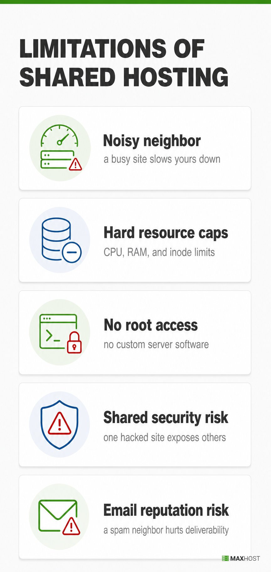 The five main limitations of shared hosting, from the noisy neighbor effect to email risk