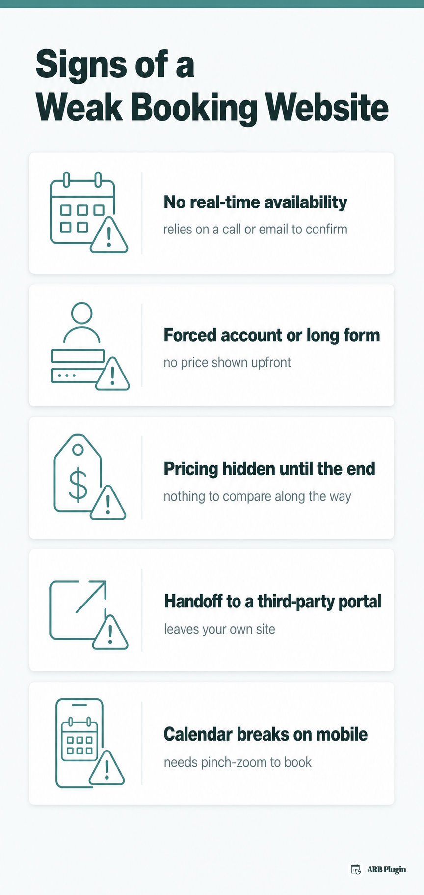 Five signs of a weak booking website, from no live availability to a checkout that breaks on mobile phones