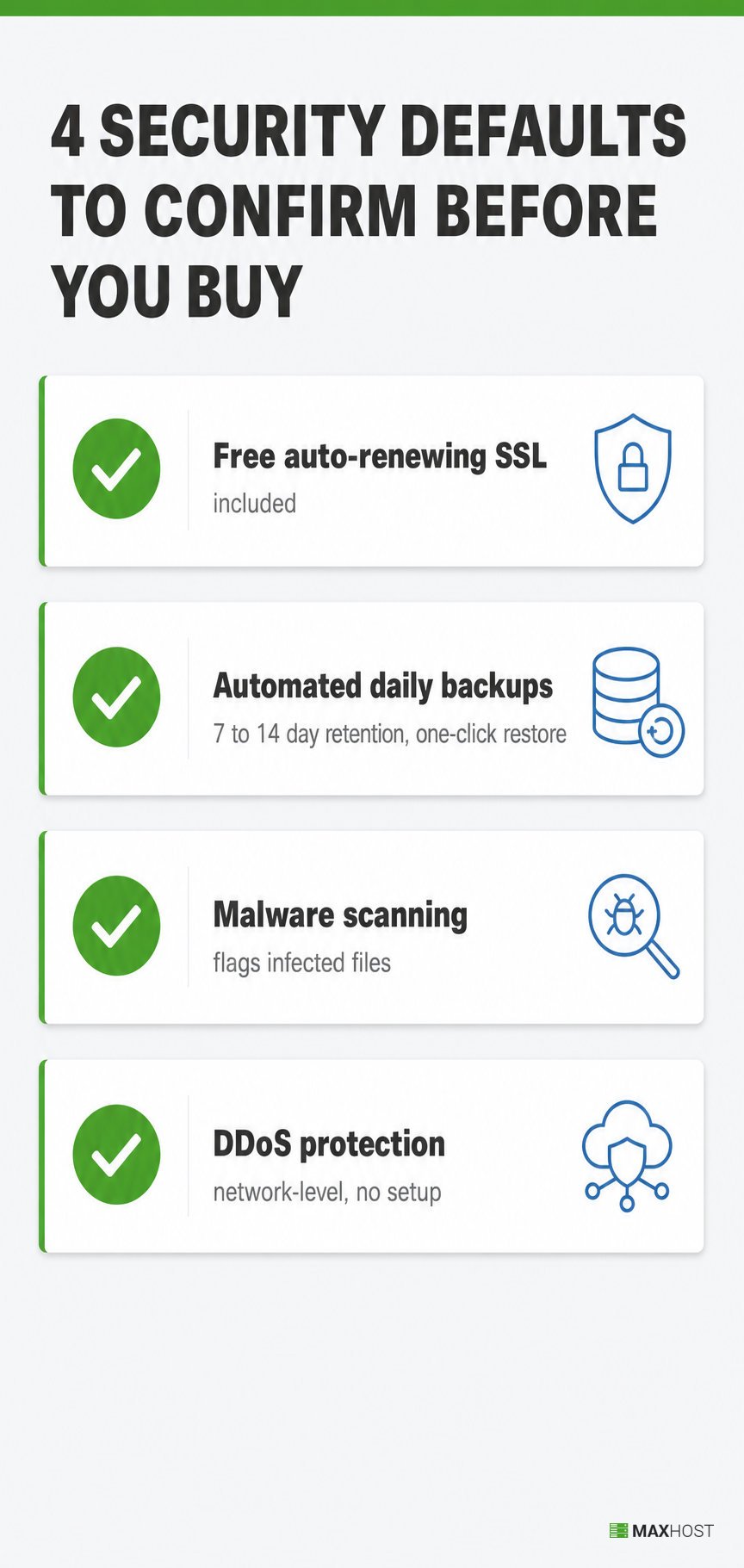 Four security defaults to confirm before buying hosting: SSL, daily backups, malware scanning, DDoS protection