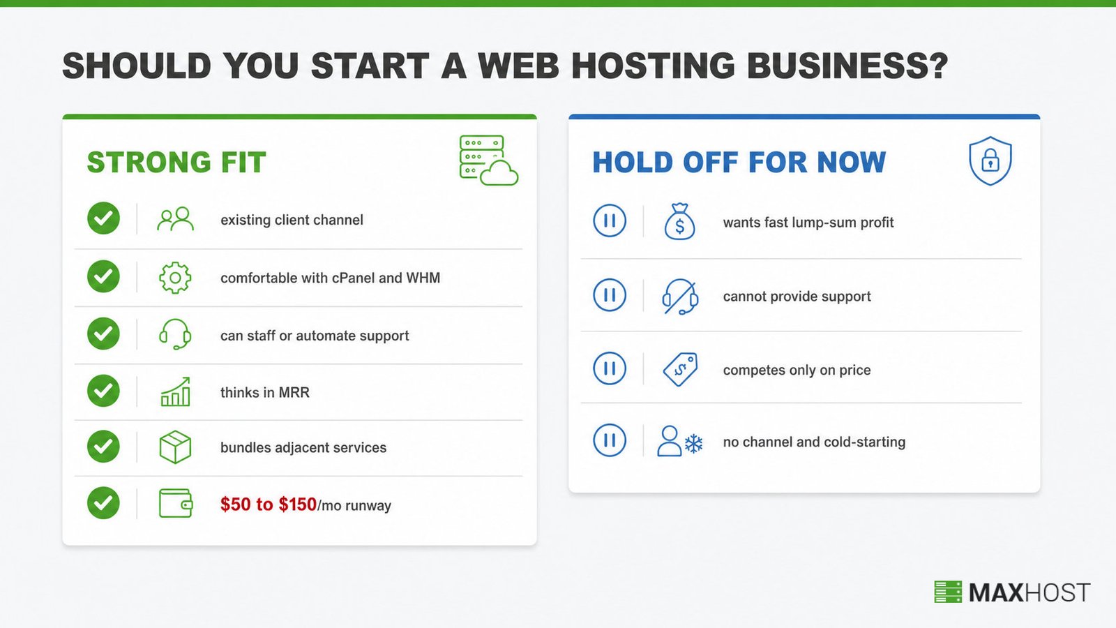 Go or hold checklist splitting strong-fit signals from reasons to wait before starting a web hosting business