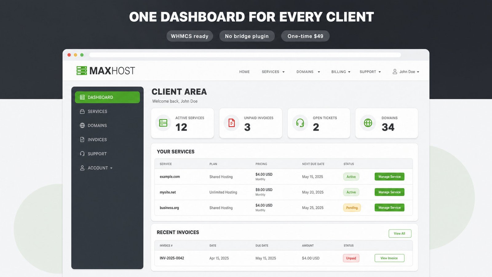Skinned WHMCS client dashboard matched to the hosting site brand, showing active services, unpaid invoices, and domains cards