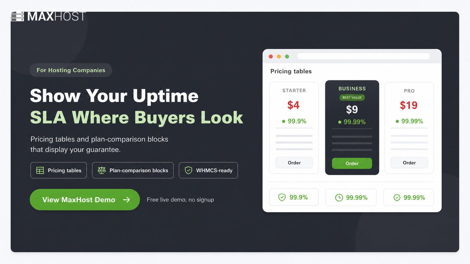 MaxHost pricing tables and plan-comparison blocks that display your uptime SLA where hosting buyers see it