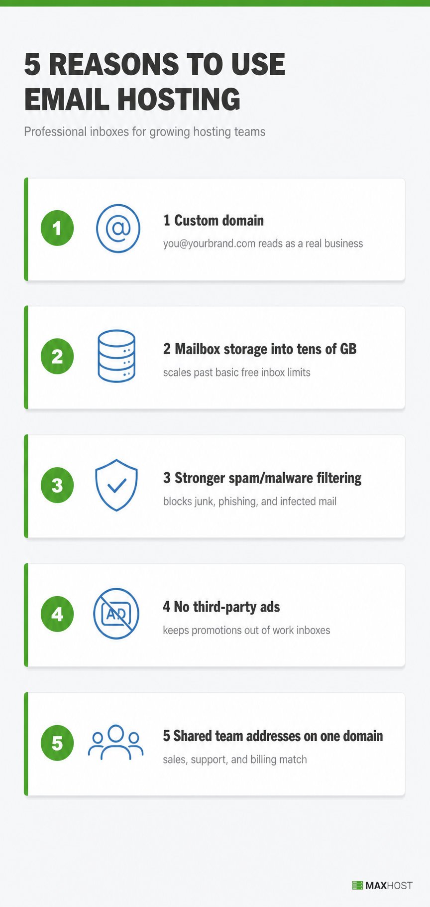 Five benefits of email hosting over free webmail: custom domain, more storage, spam filtering, no ads, team addresses