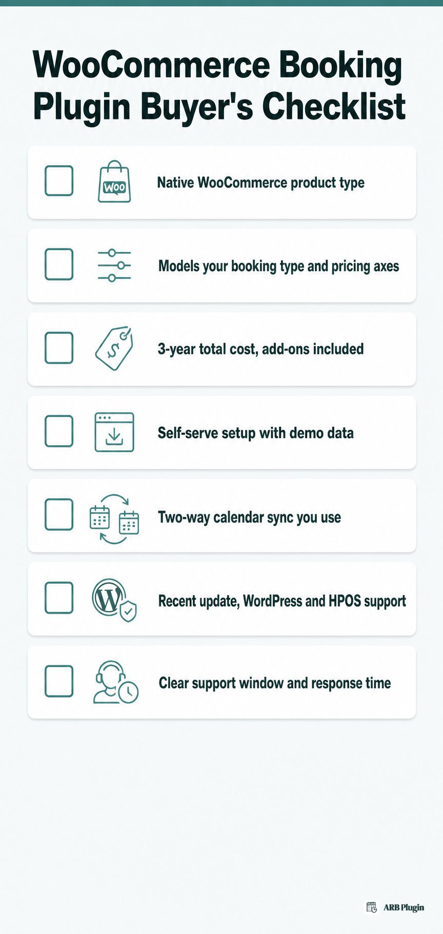 Seven-point checklist for buying a WooCommerce booking plugin, from native product type to support window