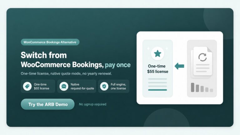 WooCommerce Bookings Review 2026: Features, Pricing, Pros, Cons, and Who It’s For