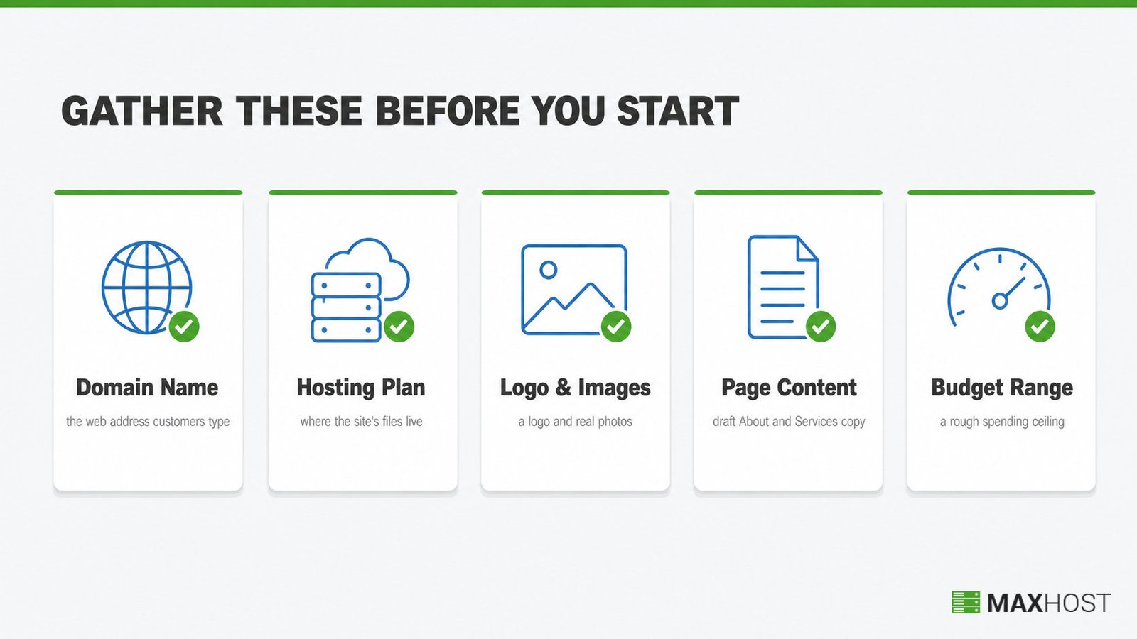 Five things to gather before building a WordPress business website: domain, hosting, logo, content, budget.
