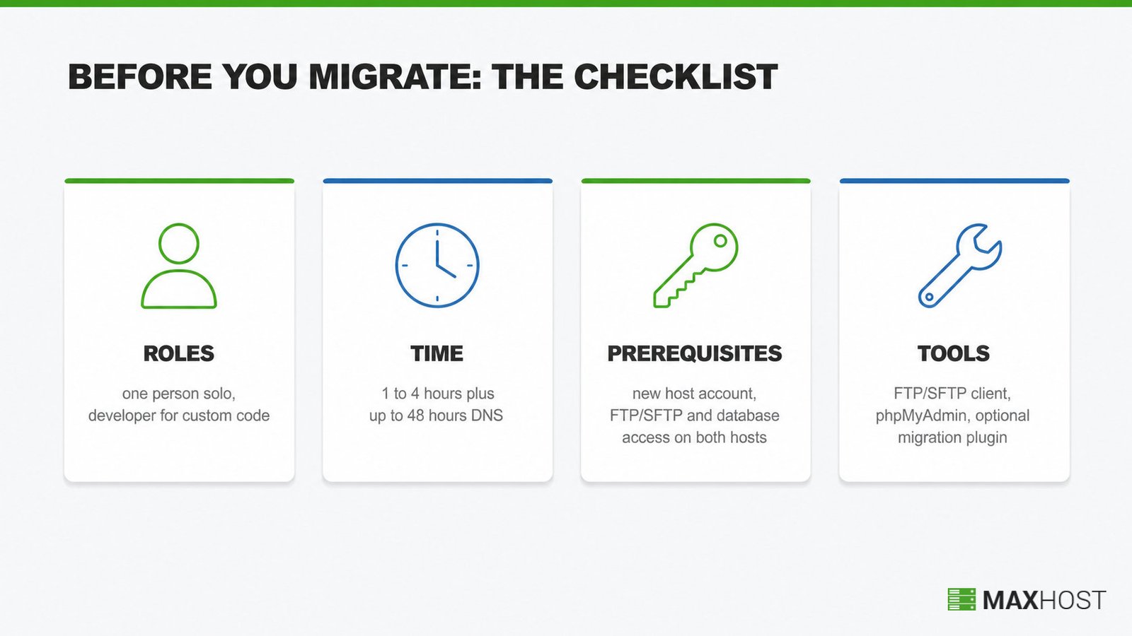 Pre-migration checklist covering roles, time needed, account prerequisites, and required tools before you start