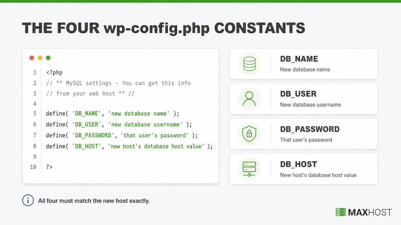 The four wp-config.php constants to update after migration: DB_NAME, DB_USER, DB_PASSWORD, and DB_HOST